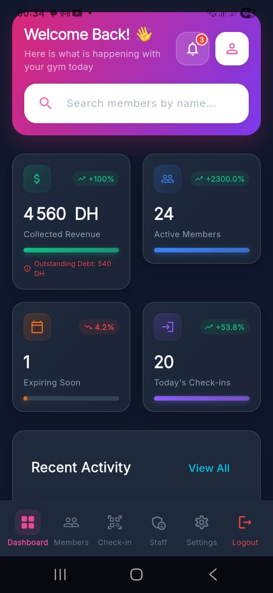 Mobile Subscriptions